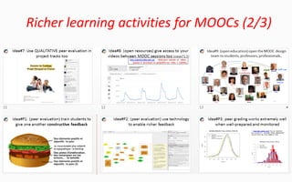 Données : points de vigilance
• Des biais de participation qui sont “toujours les mêmes”
– Une nouvelle audience ? Vraiment ?
• Autonomie, littératie numérique et connexion
• 40% des apprenants d’EdX sont .. des enseignants
 