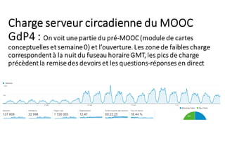 Open data ? Vie privée ? http://goo.gl/HrMc0
 