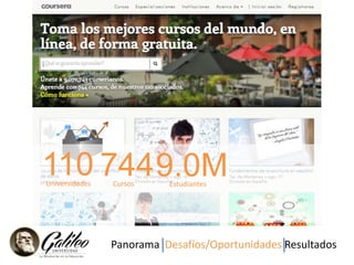 110 744 9.0M 
Universidades Cursos Estudiantes 
Panorama Desafíos/Oportunidades Resultados 
 