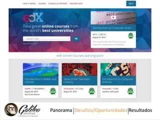 Panorama Desafíos/Oportunidades Resultados 
 