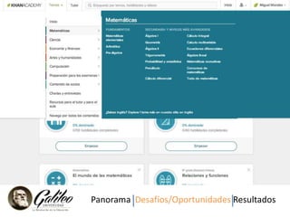 Panorama Desafíos/Oportunidades Resultados 
 
