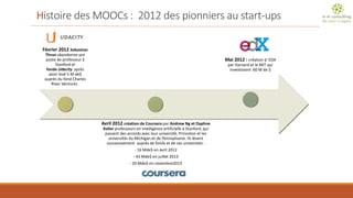 Histoire des MOOCs: 2012 des pionniers au start-ups 
Février 2012 SebastianThrunabandonne son poste de professeur à Stanford et fondeUdacityaprès avoir levé 5 M de$ auprès du fond Charles River Ventures. 
Avril 2012 création de Courserapar Andrew Nget DaphneKollerprofesseurs en intelligence artificielle à Stanford, qui passent des accords avec leur université, Princeton et les universités du Michigan et de Pennsylvanie. Ils lèvent successivement auprès de fonds et de ces universités : 
-16 Mde$ en avril 2012 
-43 Mde$ en juillet 2013 
-20 Mde$ en novembre2013 
Mai 2012 : création d’EDX par Harvard et le MIT qui investissent 60 M de $  