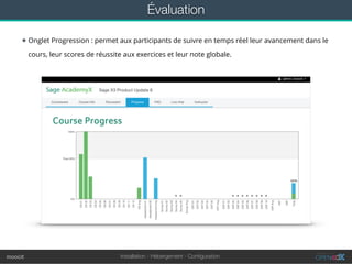 Installation - Hébergement - Conﬁgurationmoocit
Évaluation
★ Onglet Progression : permet aux participants de suivre en temps réel leur avancement dans le
cours, leur scores de réussite aux exercices et leur note globale.
 