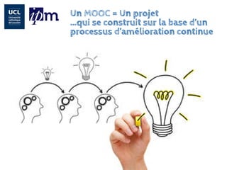Un MOOC = Un projet 
…qui se construit sur la base d’un processus d’amélioration continue  