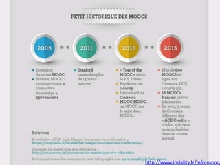 http://www.inriality.fr/info-mooc/

 