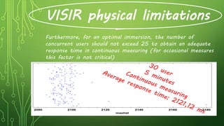 request muestra1
Gráfico de Dispersión
52 62 72 82 92 102
VISIR physical limitations
Furthermore, for an optimal immersion, the number of
concurrent users should not exceed 25 to obtain an adequate
response time in continuous measuring (for occasional measures
this factor is not critical)
maxlist
Gráfico de Dispersión
0 400 800 1200 1600 2000 2400
maxlist
Gráfico de Dispersión
2080 2100 2120 2140 2160 2180
 