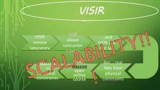 VISIR
VISIR
remote
laboratory
VISIR
allows
concurren
t users
…and
VISIR is a
real lab
But… real
labs have
physical
constraints
MOOC
Massive
open
online
course
Massive
vs
Physical
constraints
 