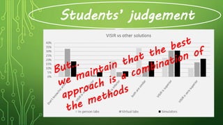 Students’ judgement
 