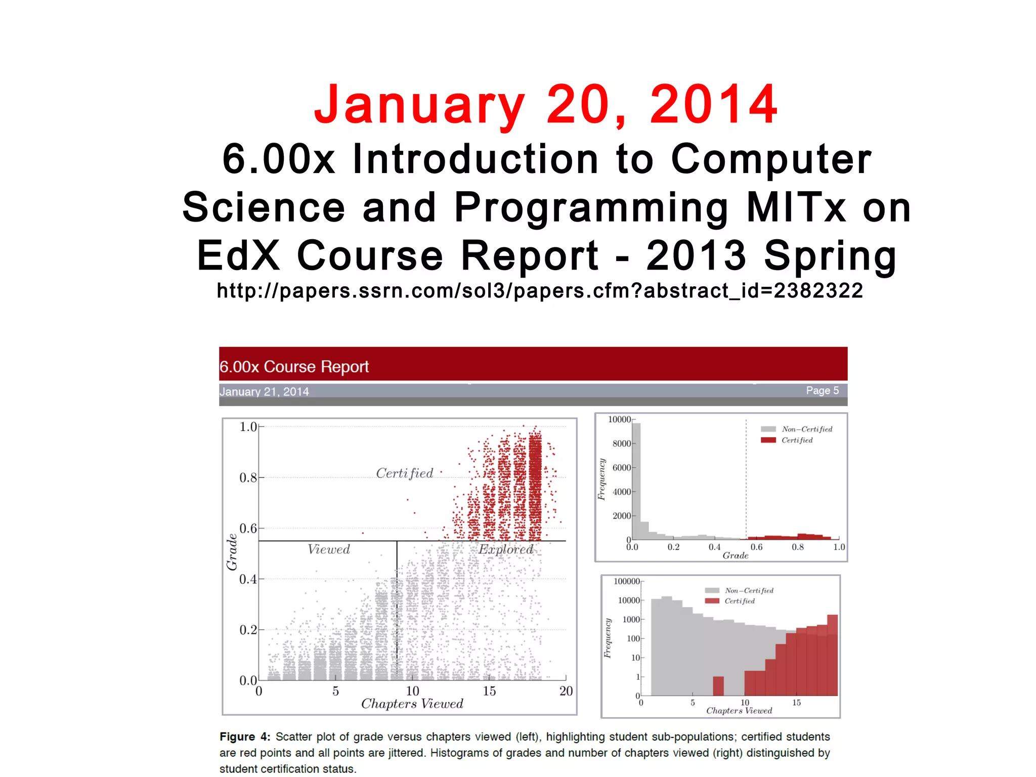 January 20, 2014

6.00x Introduction to Computer
Science and Programming MITx on
EdX Course Report - 2013 Spring
http://papers.ssrn.com/sol3/papers.cfm?abstract_id=2382322

 