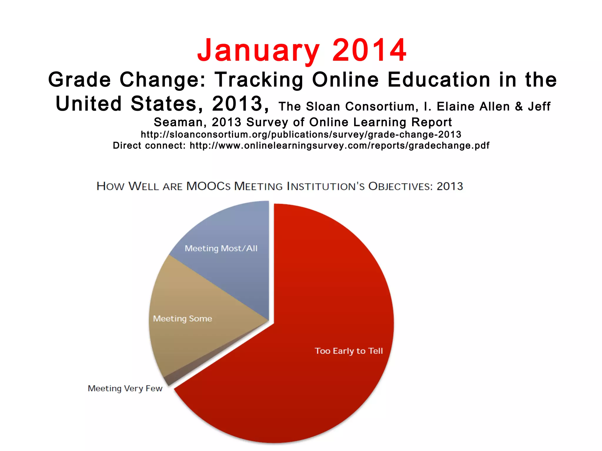 January 2014

Grade Change: Tracking Online Education in the
United States, 2013, The Sloan Consortium, I. Elaine Allen & Jeff
Seaman, 2013 Survey of Online Learning Report

http://sloanconsortium.org/publications/survey/grade-change-2013
Direct connect: http://www.onlinelearningsurvey.com/reports/gradechange.pdf

 