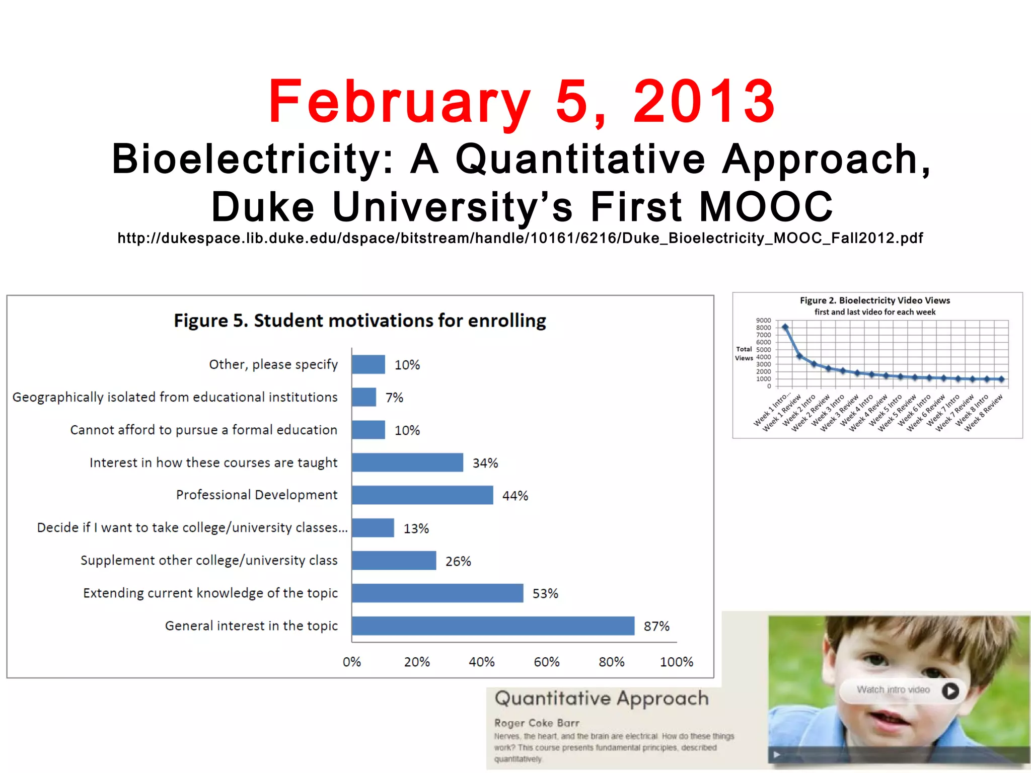 February 5, 2013

Bioelectricity: A Quantitative Approach,
Duke University’s First MOOC
http://dukespace.lib.duke.edu/dspace/bitstream/handle/10161/6216/Duke_Bioelectricity_MOOC_Fall2012.pdf

 