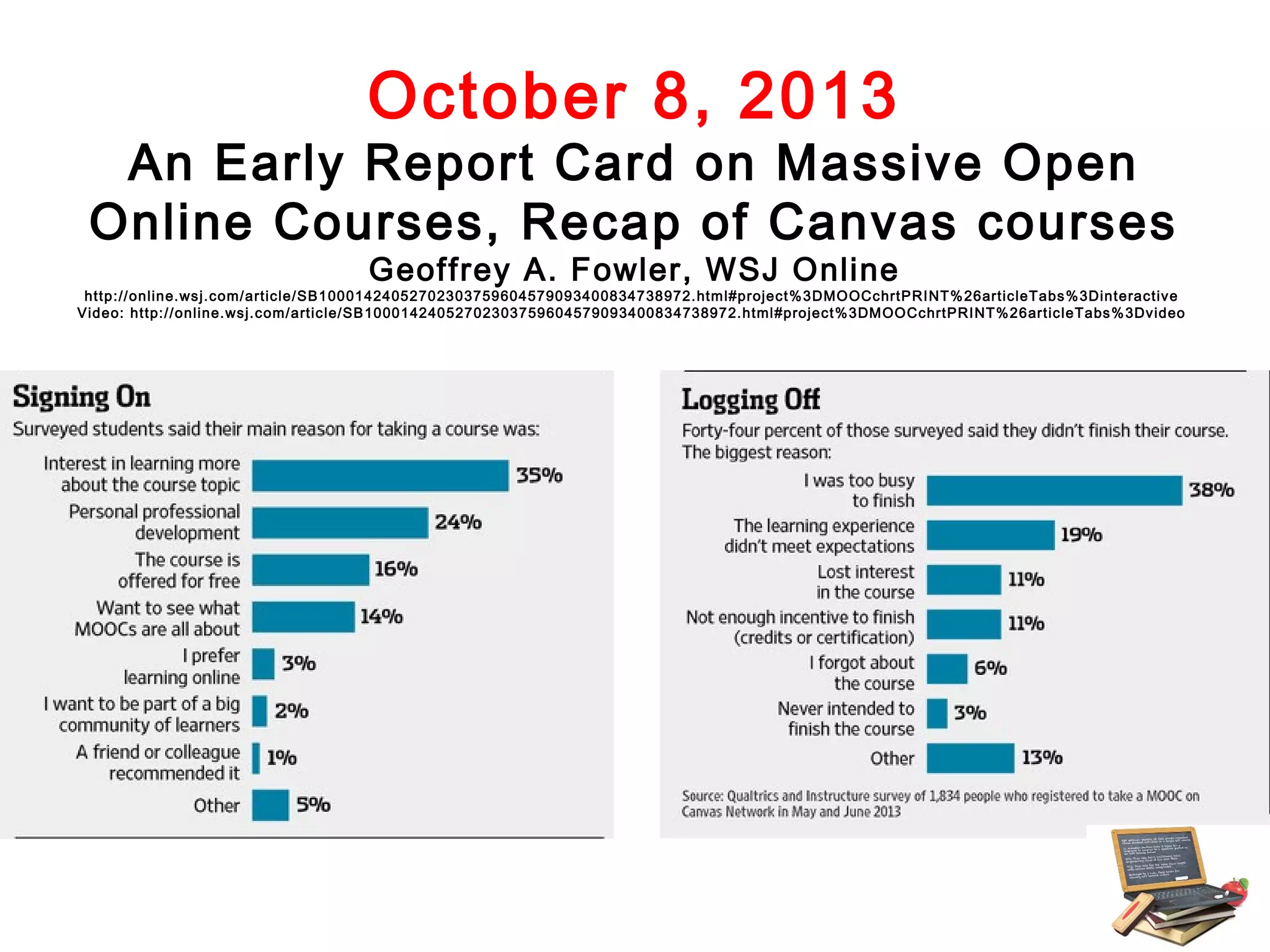 October 8, 2013

An Early Report Card on Massive Open
Online Courses, Recap of Canvas courses
Geoffrey A. Fowler, WSJ Online

http://online.wsj.com/article/SB10001424052702303759604579093400834738972.htm l#project%3DMOOCchrtPRINT% 26articleTabs%3Dinteractive
Video: http://online.wsj.com/artic le/SB 10001424052702303759604579093400834738972.html #project%3DM OOCchrtPRINT%26articleTabs% 3Dvideo

 