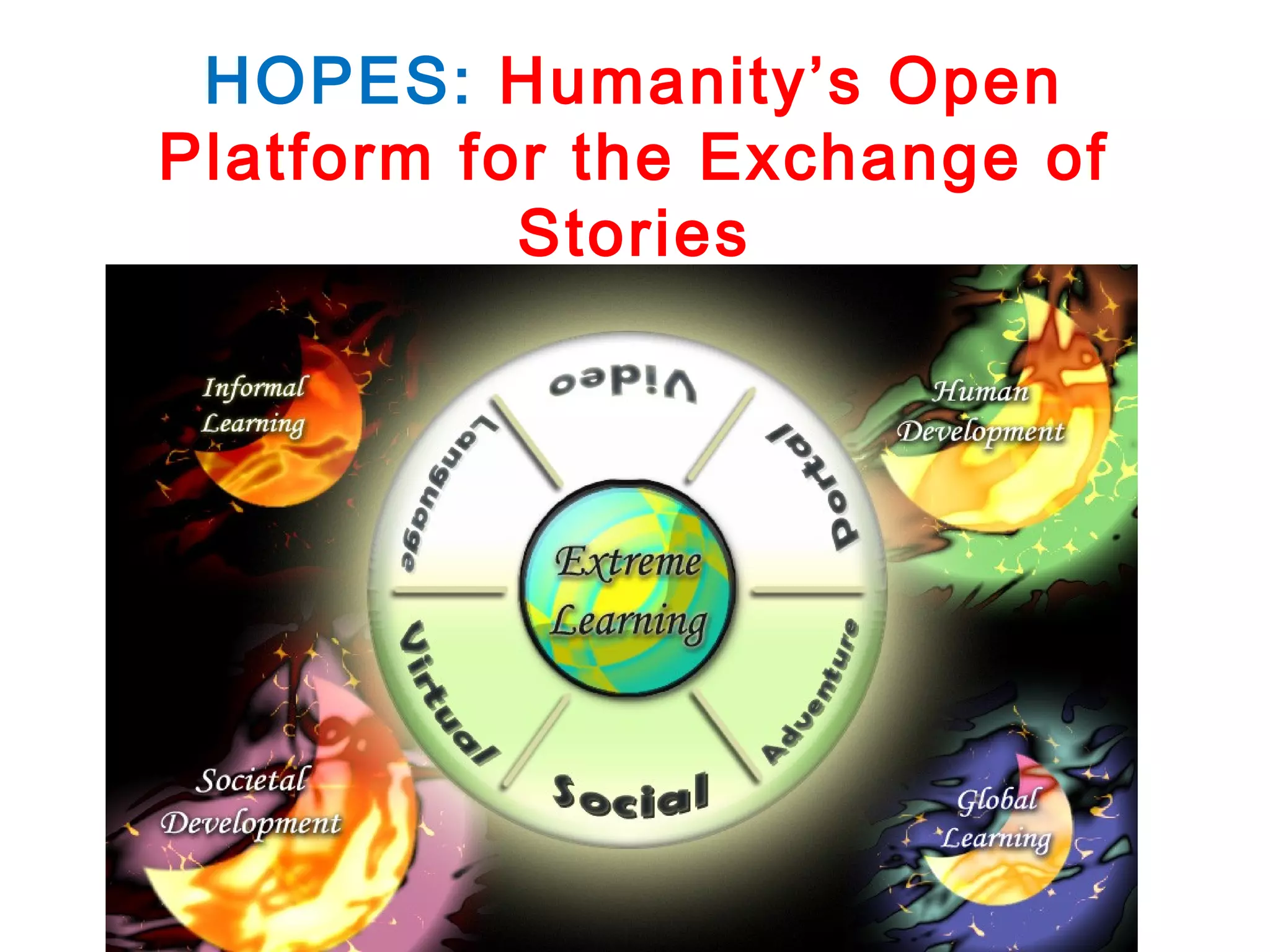 HOPES: Humanity’s Open
Platform for the Exchange of
Stories

 