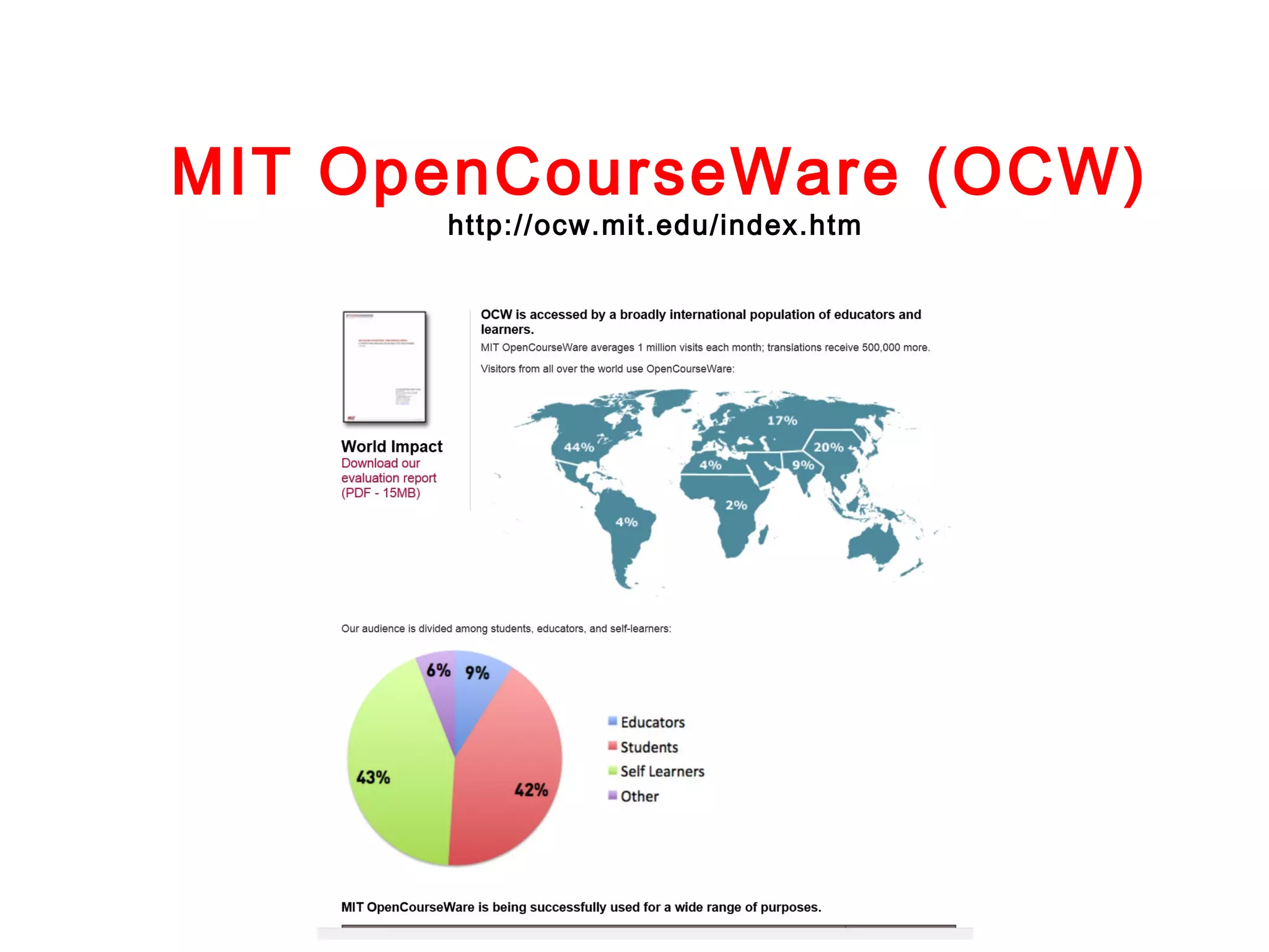 MIT OpenCourseWare (OCW)
http://ocw.mit.edu/index.htm

 