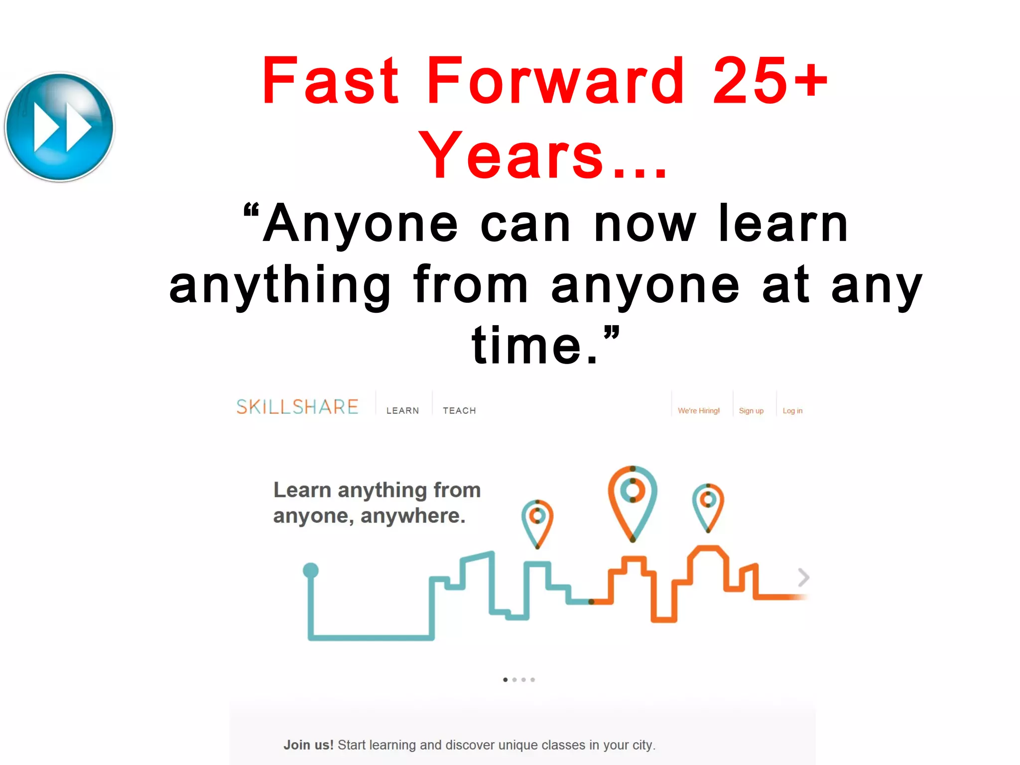 Fast Forward 25+
Years…

“Anyone can now learn
anything from anyone at any
time.”

 