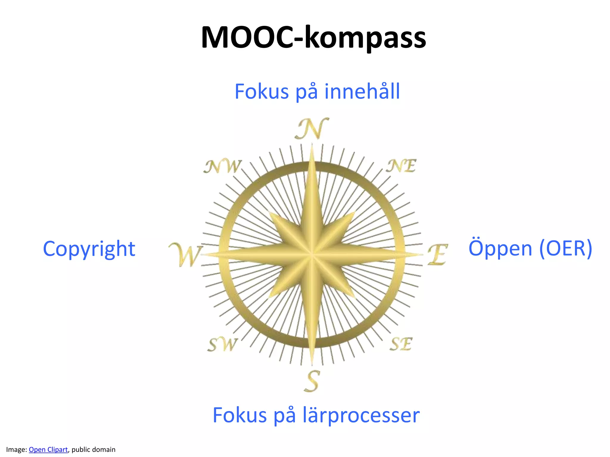 Fokus på innehåll
Fokus på lärprocesser
Copyright Öppen (OER)
MOOC-kompass
Image: Open Clipart, public domain
 