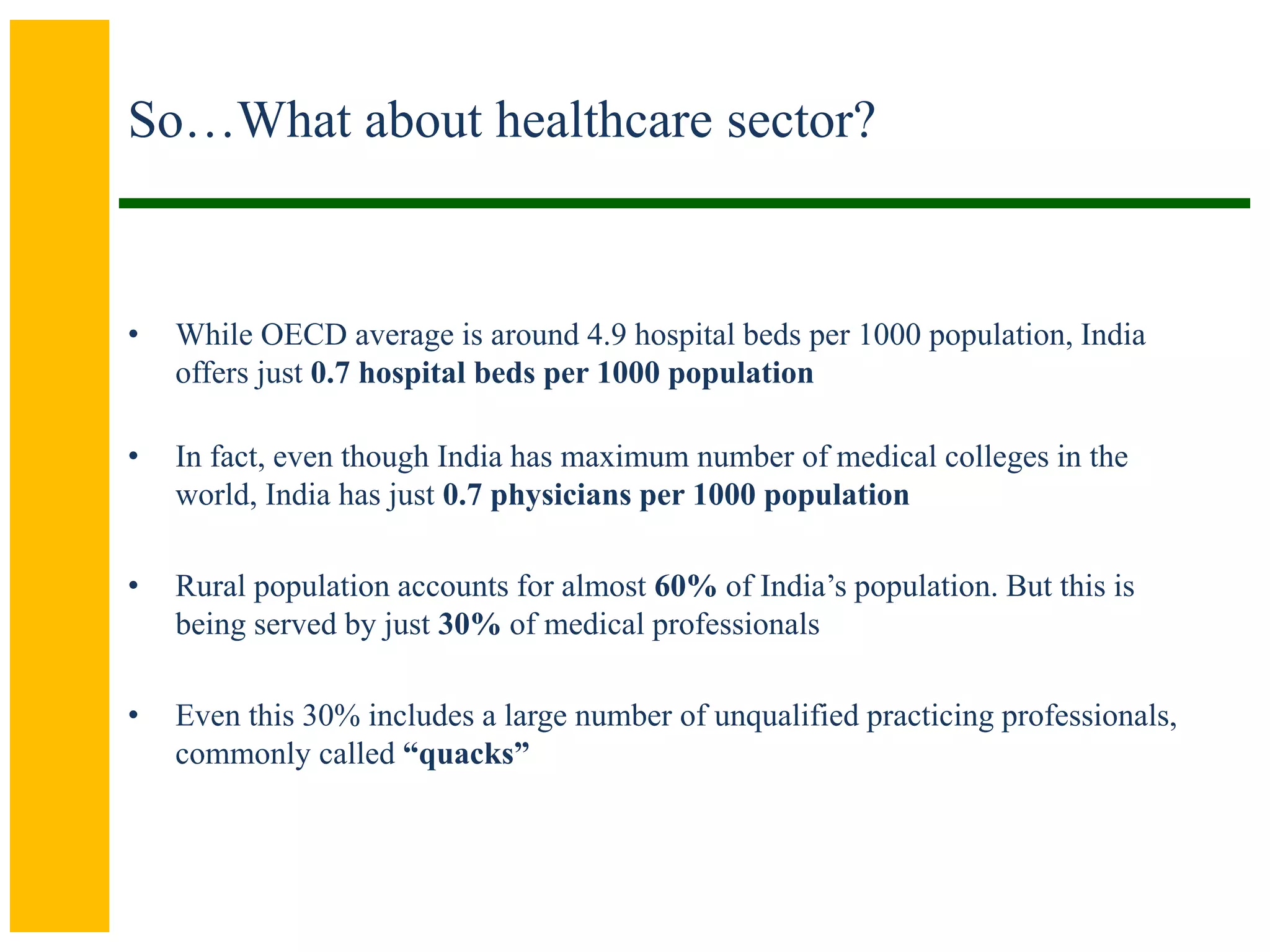 So…What about healthcare sector?
• While OECD average is around 4.9 hospital beds per 1000 population, India
offers just 0.7 hospital beds per 1000 population
• In fact, even though India has maximum number of medical colleges in the
world, India has just 0.7 physicians per 1000 population
• Rural population accounts for almost 60% of India’s population. But this is
being served by just 30% of medical professionals
• Even this 30% includes a large number of unqualified practicing professionals,
commonly called “quacks”
 