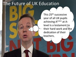 The Future of UK Education

                  This 25th successive
                  year of all UK pupils
                  achieving A*** at A-
                  level is a testament to
                  their hard work and the
                  dedication of their
                  teachers.
 