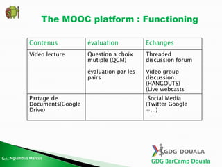 GDG BarCamp Douala
The MOOC platform : Functioning
Contenus évaluation Echanges
Video lecture Question a choix
mutiple (QCM)
évaluation par les
pairs
Threaded
discussion forum
Video group
discussion
(HANGOUTS)
(Live webcasts
Partage de
Documents(Google
Drive)
Social Media
(Twitter Google
+…)
G+ :Ngiambus Marcus
 