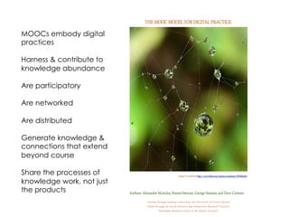MOOCs embody digital
practices
Harness & contribute to
knowledge abundance
Are participatory
Are networked
Are distributed
Generate knowledge &
connections that extend
beyond course
Share the processes of
knowledge work, not just
the products

 