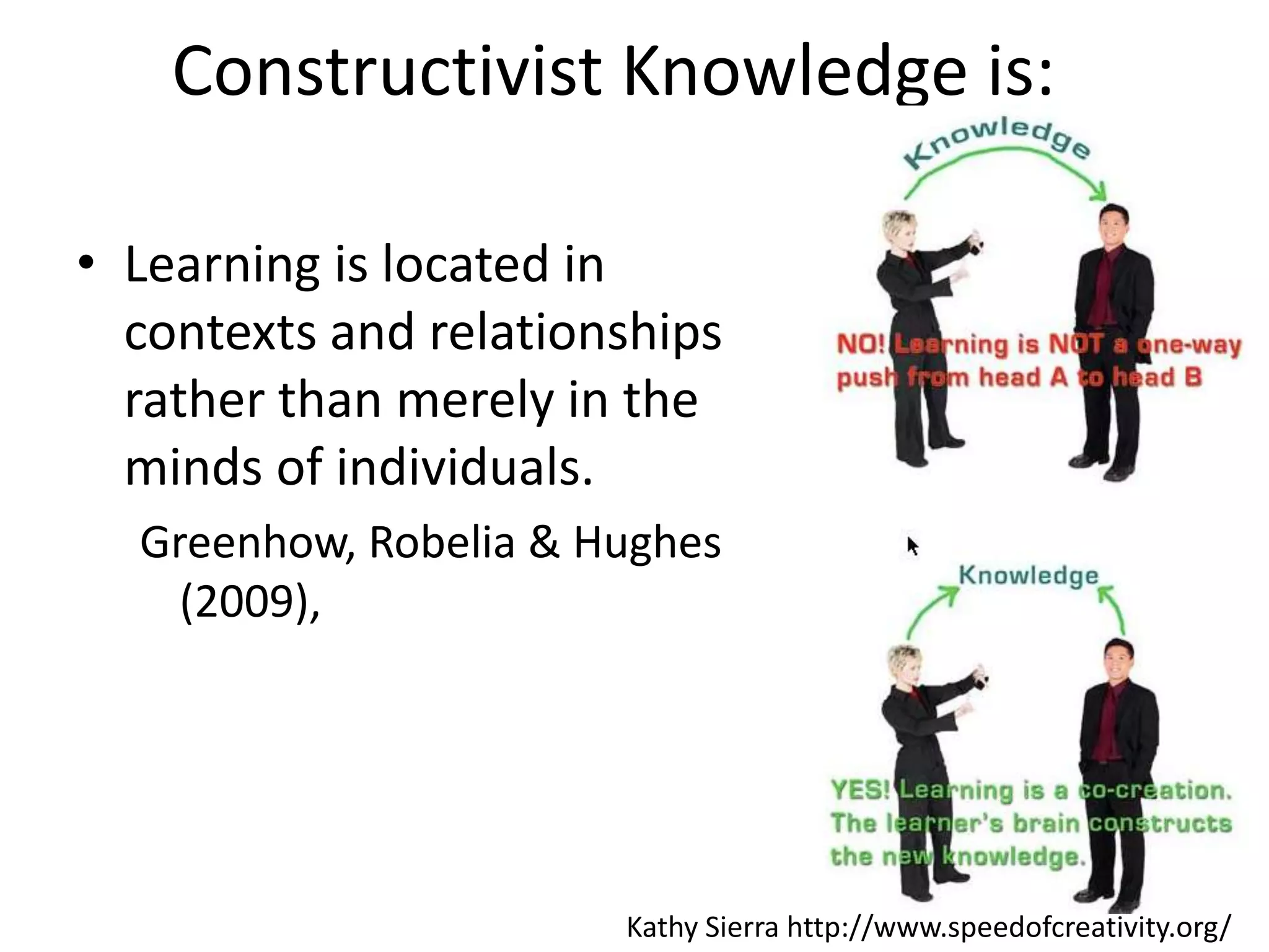 Constructivist Knowledge is:

• Learning is located in
  contexts and relationships
  rather than merely in the
  minds of individuals.
  Greenhow, Robelia & Hughes
    (2009),




                       Kathy Sierra http://www.speedofcreativity.org/
 