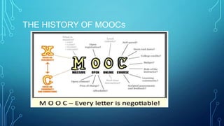 THE HISTORY OF MOOCS

 
