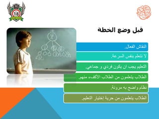 ‫قبل‬‫الخطة‬ ‫وضع‬
‫الفعال‬ ‫النقاش‬.
‫السرعة‬ ‫بنفس‬ ‫نتعلم‬ ‫ال‬.
‫جماعي‬ ‫و‬ ‫فردي‬ ‫يكون‬ ‫ان‬ ‫يجب‬ ‫التعليم‬.
‫منهم‬ ‫األكفء‬ ‫الطالب‬ ‫من‬ ‫يتعلمون‬ ‫الطالب‬.
‫مرونة‬ ‫به‬ ‫واضح‬ ‫نظام‬.
‫التعليم‬ ‫إختيار‬ ‫حرية‬ ‫من‬ ‫يتعلمون‬ ‫الطالب‬.
 