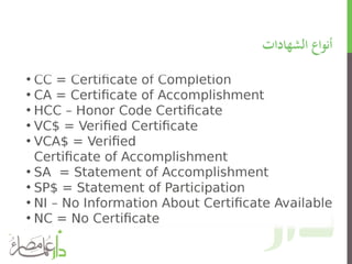 ‫الشهادات‬ ‫اع‬‫و‬‫أن‬
 