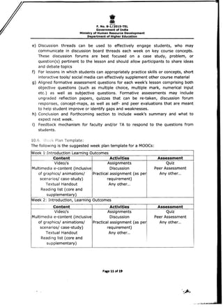 ------
I 
F. No. 8-1/2015-TEL 

Government of India 

Ministry of Human Resource Development 

Department of Higher Education 

e) 	Discussion threads can be used to effectively engage students, who may
communicate in discussion board threads each week on key course concepts.
These discussion forums are best focused on a case study, problem, or
question(s) pertinent to the lesson and should allow participants to share ideas
and debate topics
f) 	 For lessons in which students can appropriately practice skills or concepts, short
interactive tools/ social media can effectively supplement other course material
g) 	Aligned formative assessment questions for each week's lesson comprising both
objective questions (such as multiple choice, multiple mark, numerical input
etc.) as well as subjective questions. Formative assessments may include
ungraded reflection papers, quizzes that can be re-taken, discussion forum
responses, concept-maps, as well as self- and peer evaluations that are meant
to help student improve or identify gaps and weaknesses.
h) Conclusion and Forthcoming section to include week's summary and what to
expect next week.
i) Feedback mechanism for faculty and/or TA to respond to the questions from
students.
10.6. Plan Template: 

The following is the suggested week plan template fora MOOCs: 

Week 1:Introduction Learning Outcomes
Content Activities Assessment
Video/s Assignments Quiz
Multimedia e-content (inclusive Discussion Peer Assessment
of graphics/ animations/ Practical assignment (as per Any other...
scenarios/ case-study) requirement)
Textual Handout Anyother...
Reading list (core and
supplementary)
Week 2: Introduction, Learning Outcomes
Content Activities Assessment
Video/s Assignments Quiz
Multimedia e-content (inclusive Discussion Peer Assessment
of graphics/ animations/ Practical assignment (as per Any other...
scenarios/ case-study) requirement)
Textual Handout Any other...
Reading list (core and ,
supplementary) ,
Page 11 of 19
 