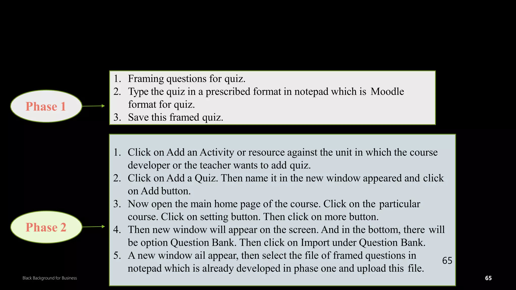 65
Black Background for Business
Q u a d r a n t 3 – Designing a n d Developing a s s e s s m e n t in
Moodle (quiz) (To a d d quiz in c o u r s e on Moodle)
1
8
Phase 1
1. Framing questions for quiz.
2. Type the quiz in a prescribed format in notepad which is Moodle
format for quiz.
3. Save this framed quiz.
Phase 2
1. Click on Add an Activity or resource against the unit in which the course
developer or the teacher wants to add quiz.
2. Click on Add a Quiz. Then name it in the new window appeared and click
on Add button.
3. Now open the main home page of the course. Click on the particular
course. Click on setting button. Then click on more button.
4. Then new window will appear on the screen. And in the bottom, there will
be option Question Bank. Then click on Import under Question Bank.
5. A new window ail appear, then select the file of framed questions in
notepad which is already developed in phase one and upload this file.
DR.SUMI 65
 