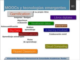 MOOCs y tecnologías emergentes
Gamiﬁcation

A su propio ritmo

Libros digitales

Insignias / Badges
Algoritmos
evaluación
...