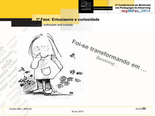 1ª Fase: Entusiasmo e curiosidade
1st stage: enthusiam and curiosity

10
2012/2014

Cristina Neto - MPeL06
30 nov 2013

 