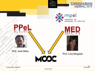 Prof. José Mota
Prof. Lina Morgado

4

Cristina Neto - MPeL06

2012/2014
30 nov 2013

 