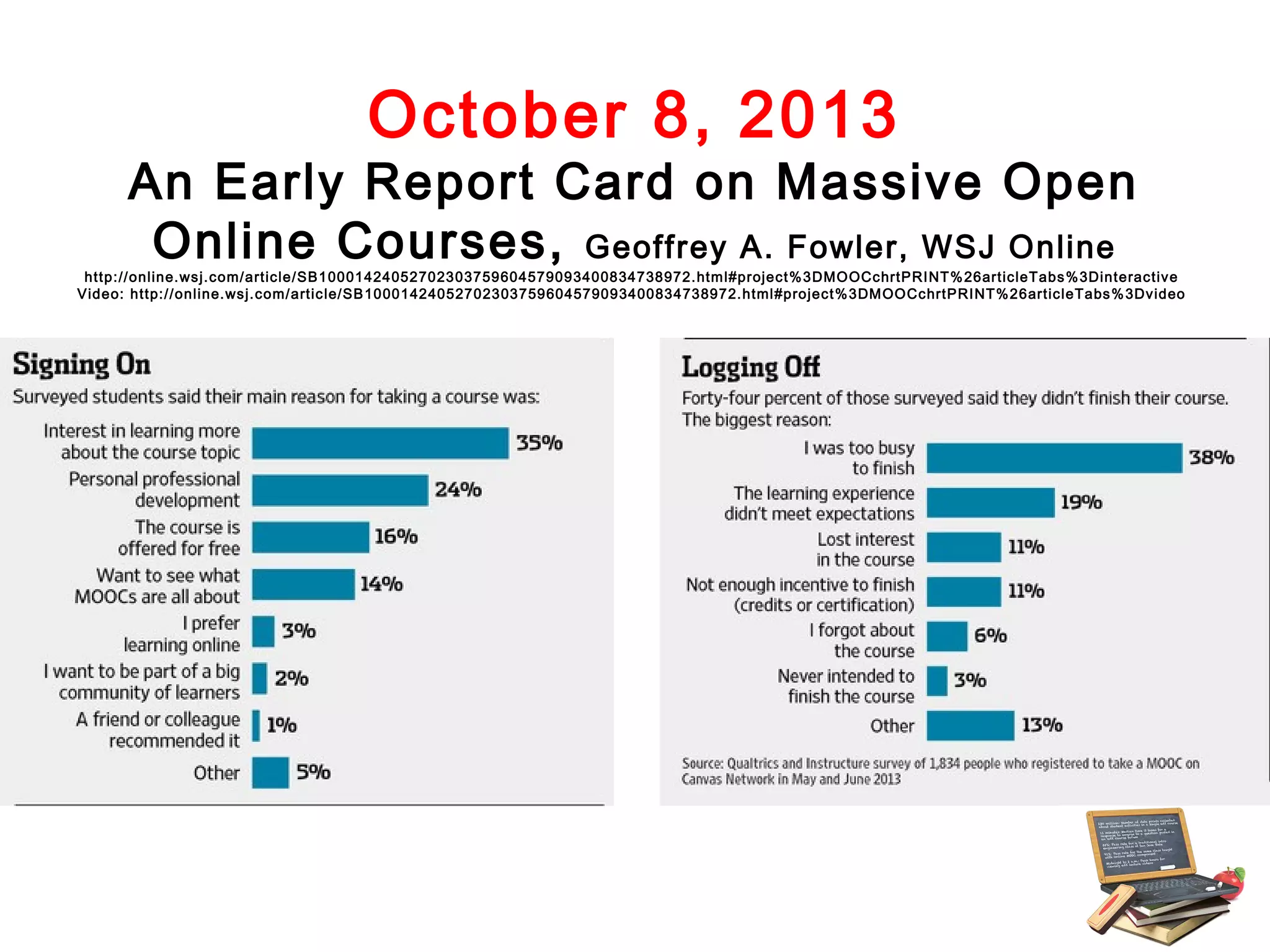 October 8, 2013

An Early Report Card on Massive Open
Online Courses, Geoffrey A. Fowler, WSJ Online

http://online.wsj.com/article/SB10001424052702303759604579093400834738972.htm l#project%3DMOOCchrtPRINT% 26articleTabs%3Dinteractive
Video: http://online.wsj.com/artic le/SB 10001424052702303759604579093400834738972.html #project%3DM OOCchrtPRINT%26articleTabs% 3Dvideo

 