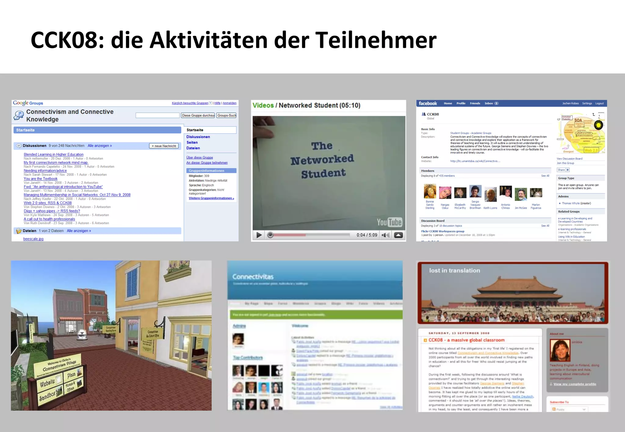 10
CCK08: die Aktivitäten der Teilnehmer
 