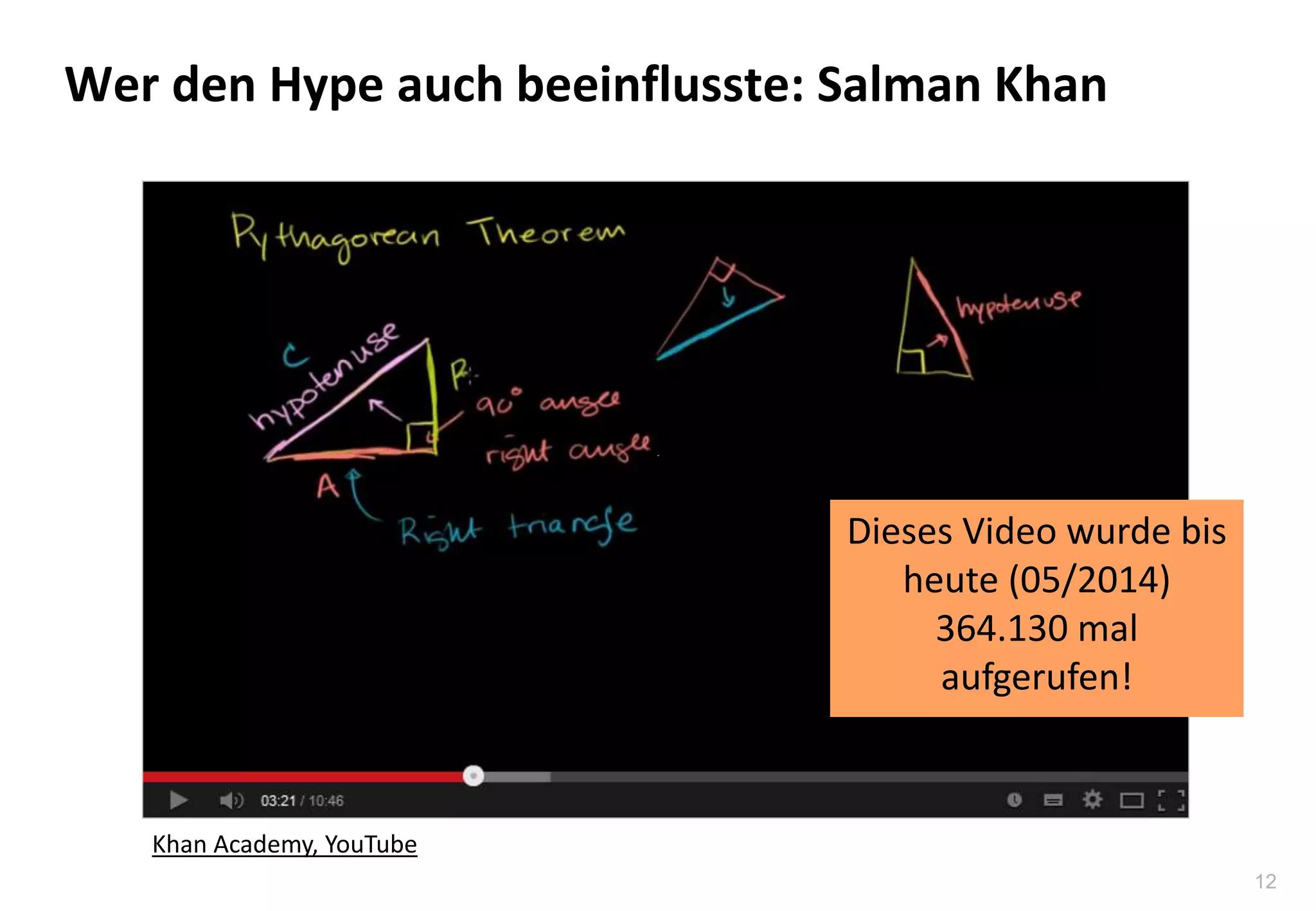 12
Wer den Hype auch beeinflusste: Salman Khan
Khan Academy, YouTube
Dieses Video wurde bis
heute (05/2014)
364.130 mal
aufgerufen!
 