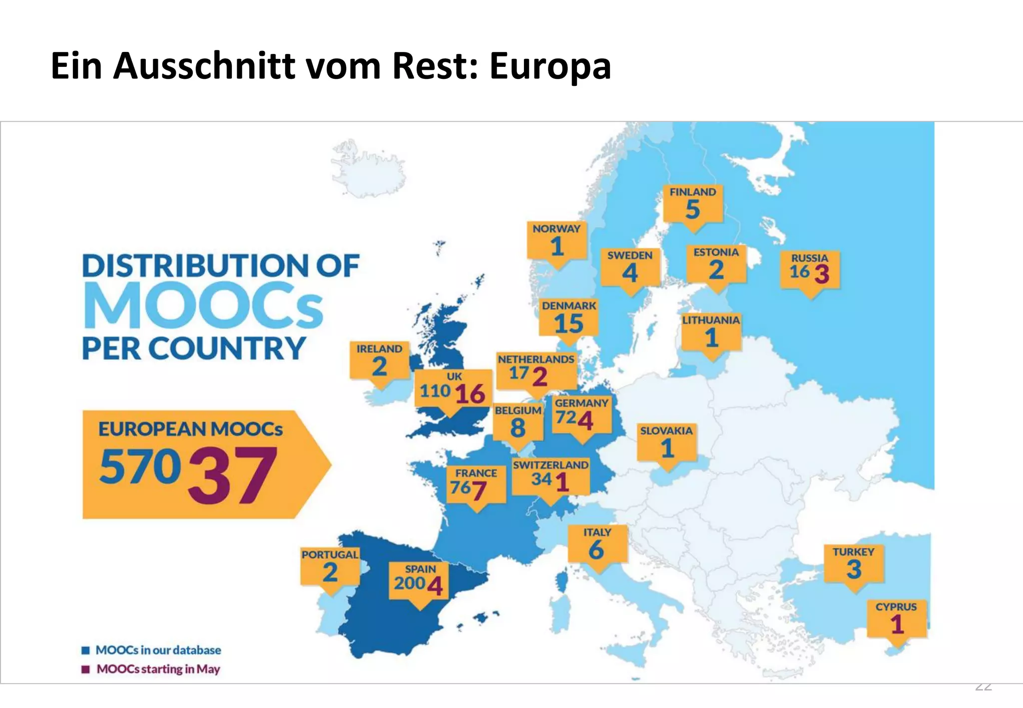 22
Ein Ausschnitt vom Rest: Europa
 