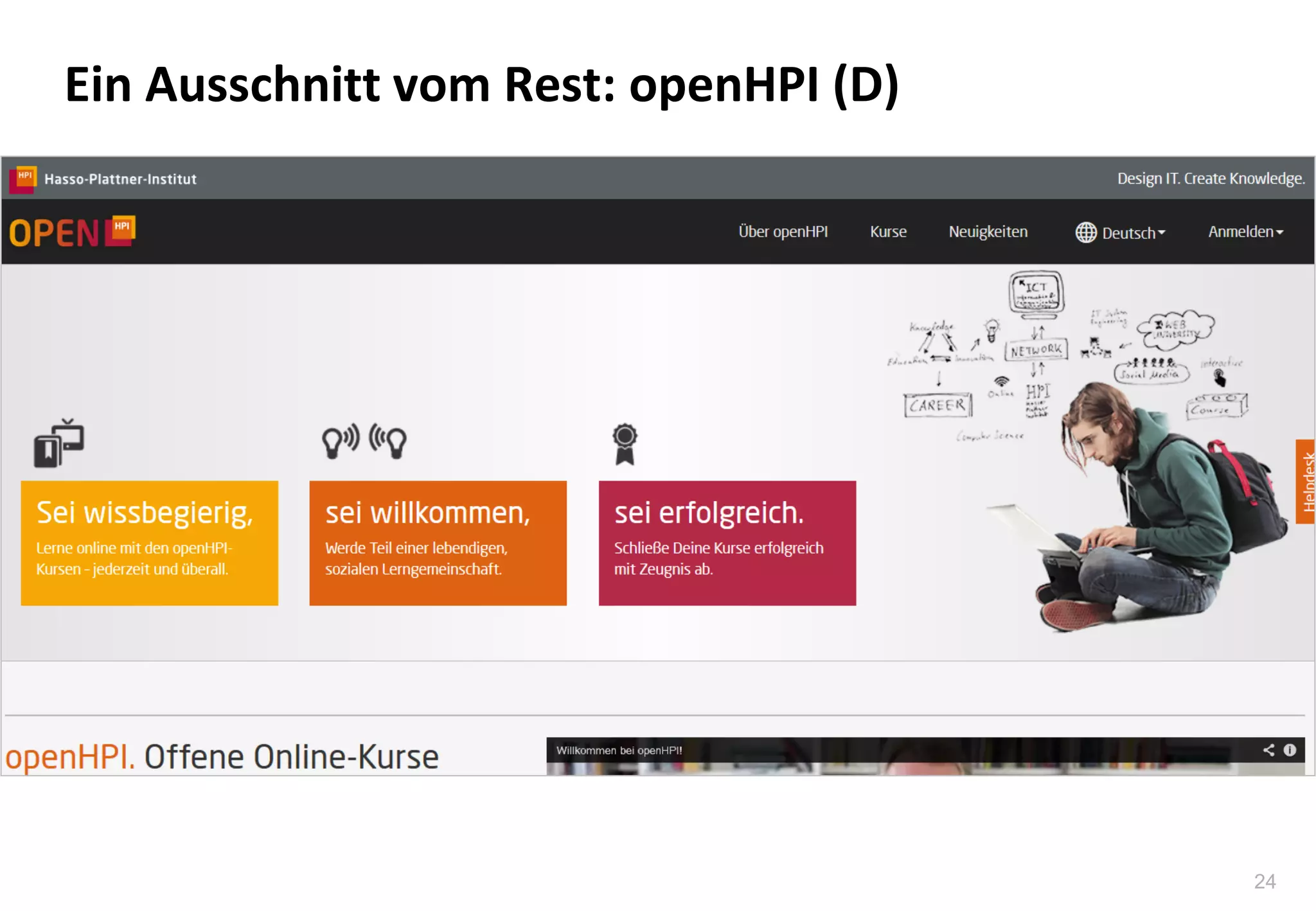 24
Ein Ausschnitt vom Rest: openHPI (D)
 