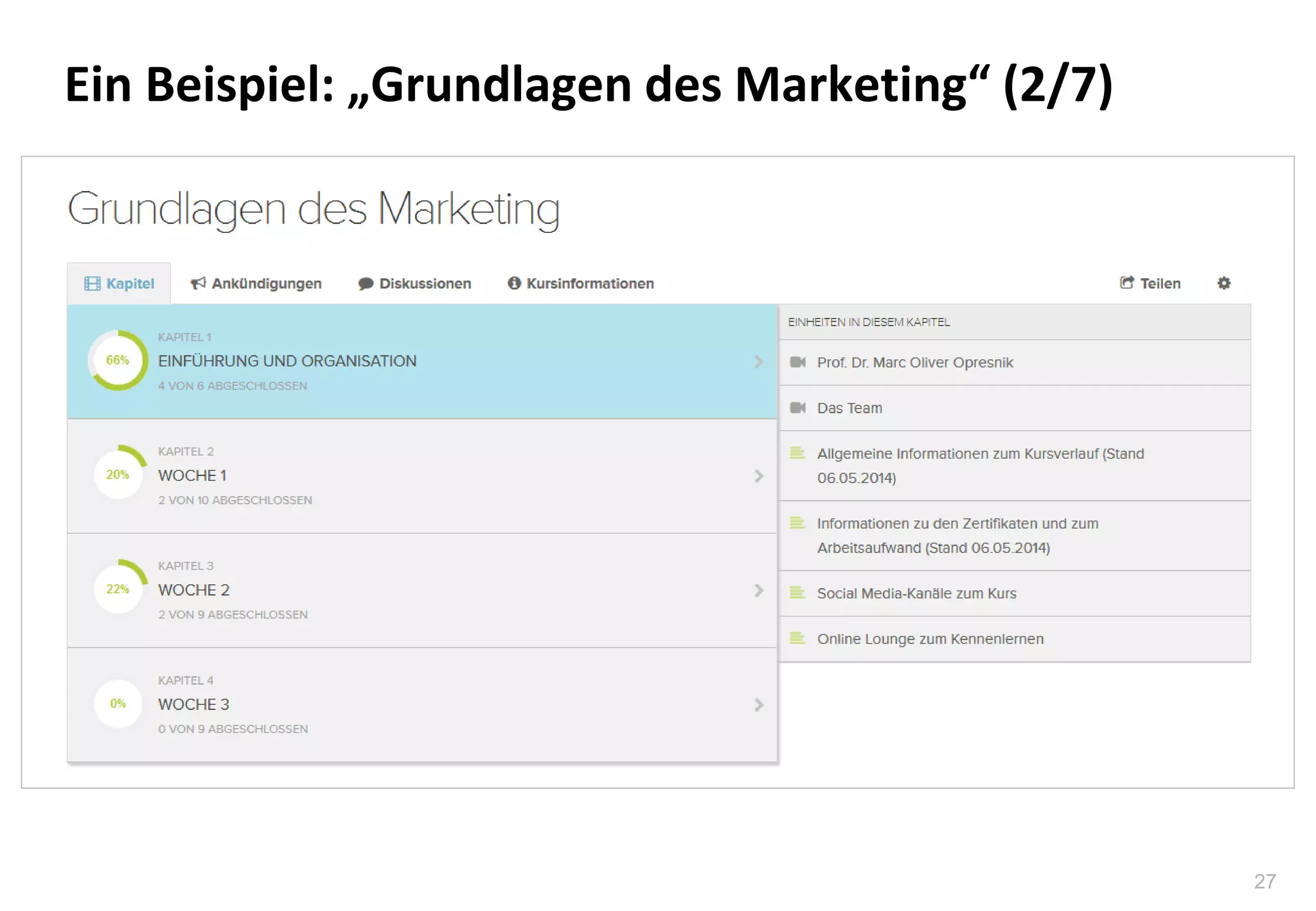 27
Ein Beispiel: „Grundlagen des Marketing“ (2/7)
 