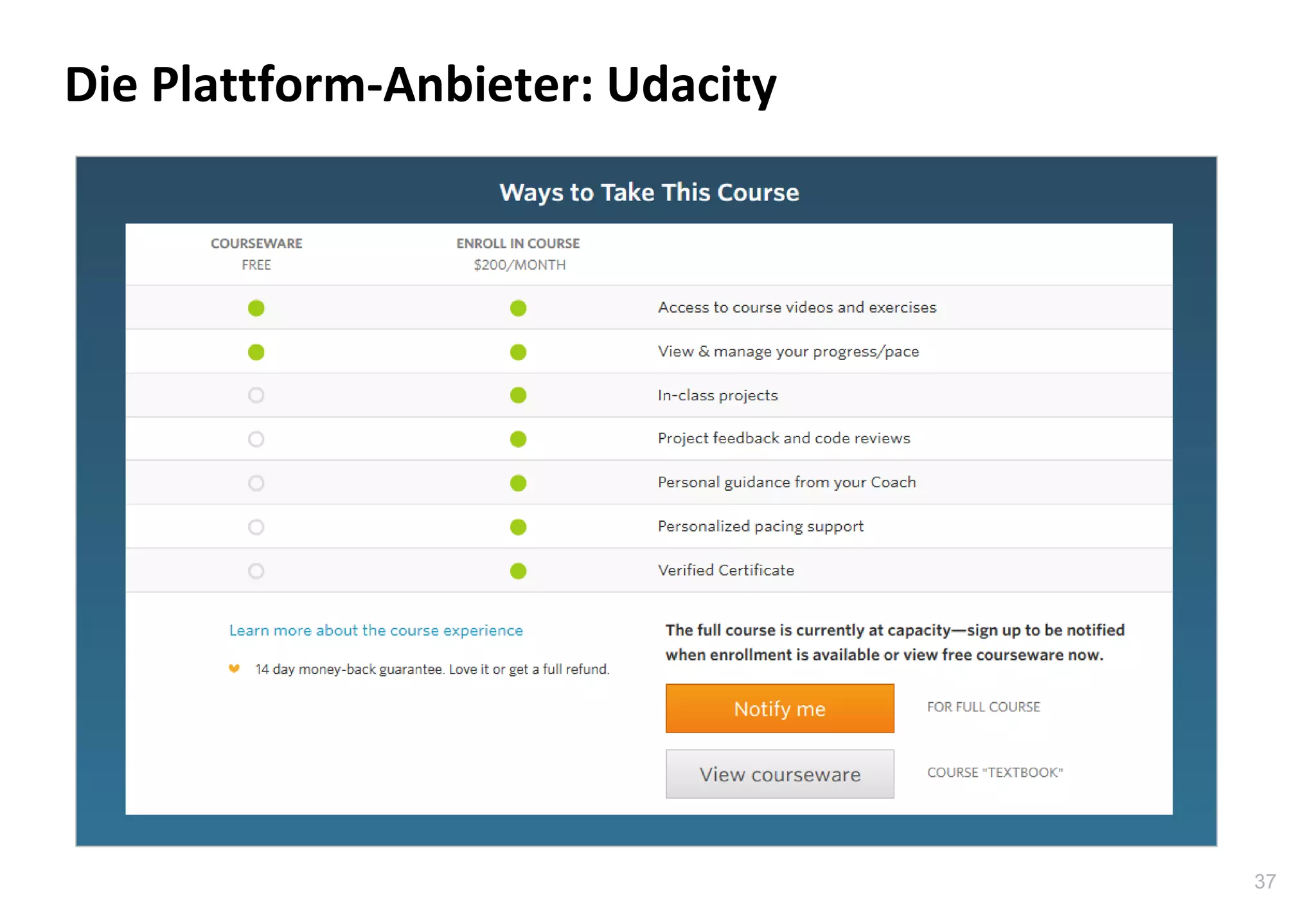 37
Die Plattform-Anbieter: Udacity
 