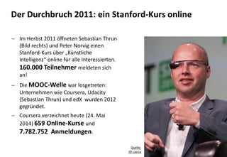14
 Im Herbst 2011 öffneten Sebastian Thrun
(Bild rechts) und Peter Norvig einen
Stanford-Kurs über „Künstliche
Intelligenz“ online für alle Interessierten.
160.000 Teilnehmer meldeten sich
an!
 Die MOOC-Welle war losgetreten:
Unternehmen wie Coursera, Udacity
(Sebastian Thrun) und edX wurden 2012
gegründet.
 Coursera verzeichnet heute (24. Mai
2014) 659 Online-Kurse und
7.782.752 Anmeldungen.
Der Durchbruch 2011: ein Stanford-Kurs online
Quelle:
JD Lasica
 