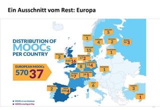 22
Ein Ausschnitt vom Rest: Europa
 