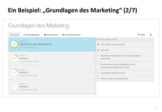 27
Ein Beispiel: „Grundlagen des Marketing“ (2/7)
 
