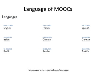 Language of MOOCs
https://www.class-central.com/languages
 