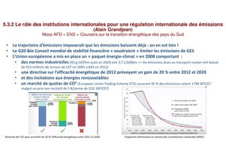 5.3.2 Le rôle des institutions internationales pour une régulation internationale des émissions
(Alain Grandjean)
Mooc AFD...