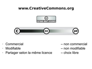 •www.CreativeCommons.org
➢ Commercial – non commercial
➢ Modifiable – non modifiable
➢ Partager selon la même licence – choix libre
 