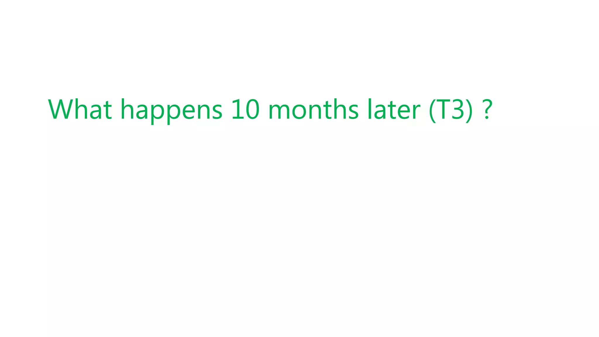 What happens 10 months later (T3) ?
 