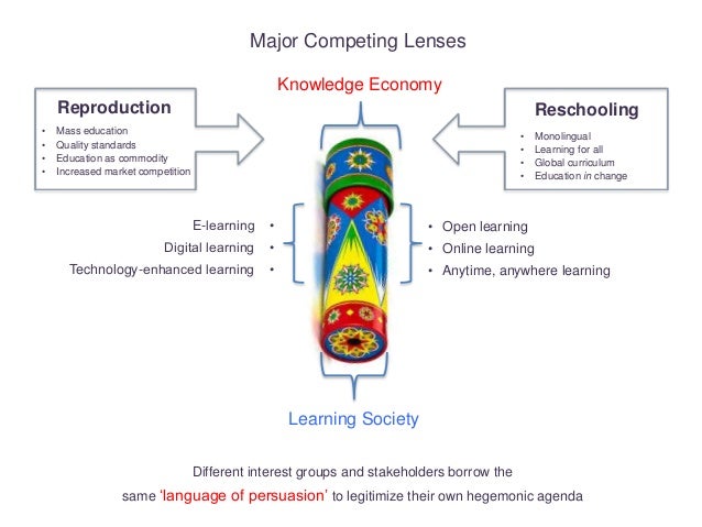 online aesthetics and the embodied mind beyond art theory and the