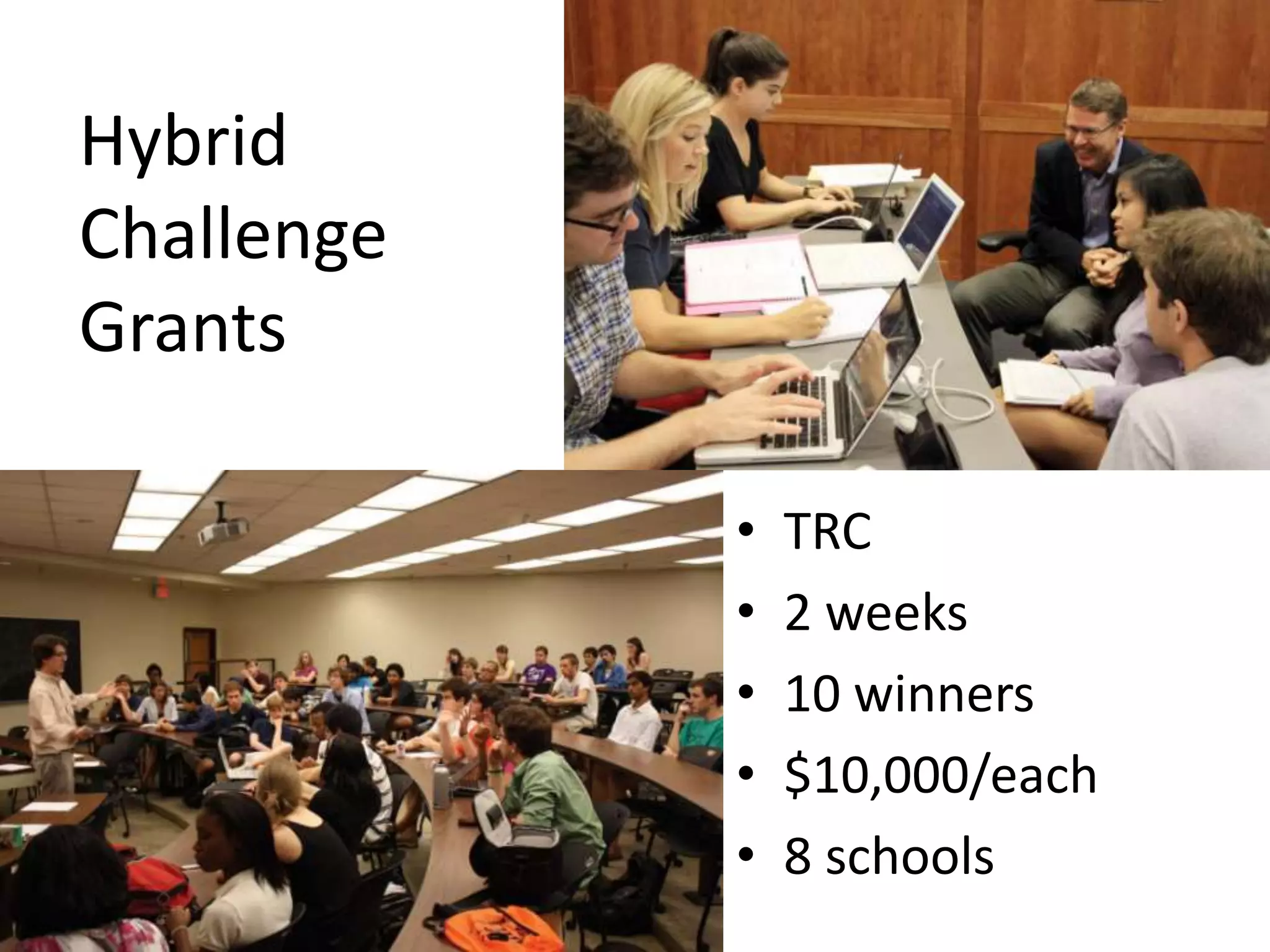 Hybrid
Challenge
Grants

            •   TRC
            •   2 weeks
            •   10 winners
            •   $10,000/each
            •   8 schools
 