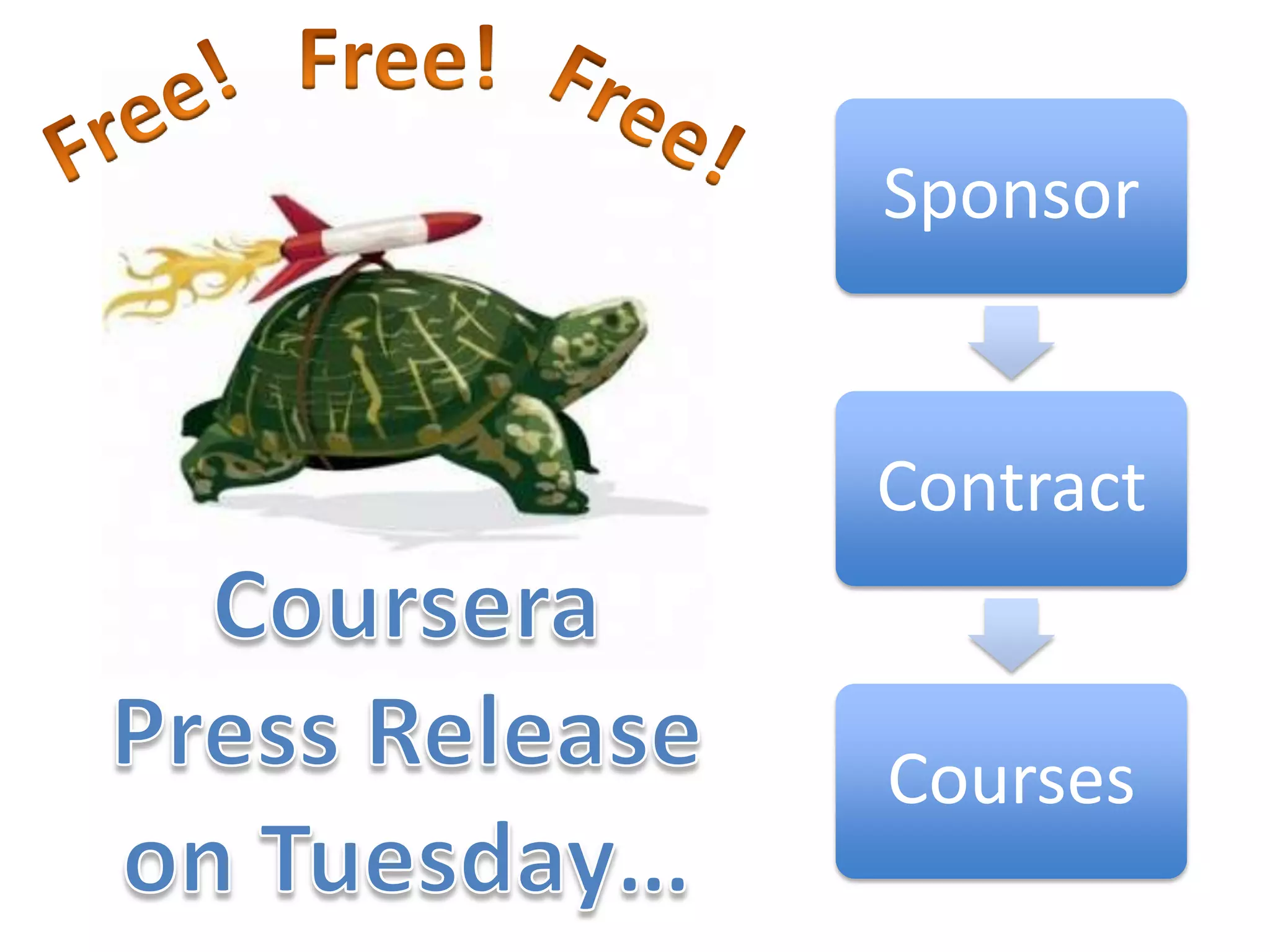 Sponsor


Contract


Courses
 